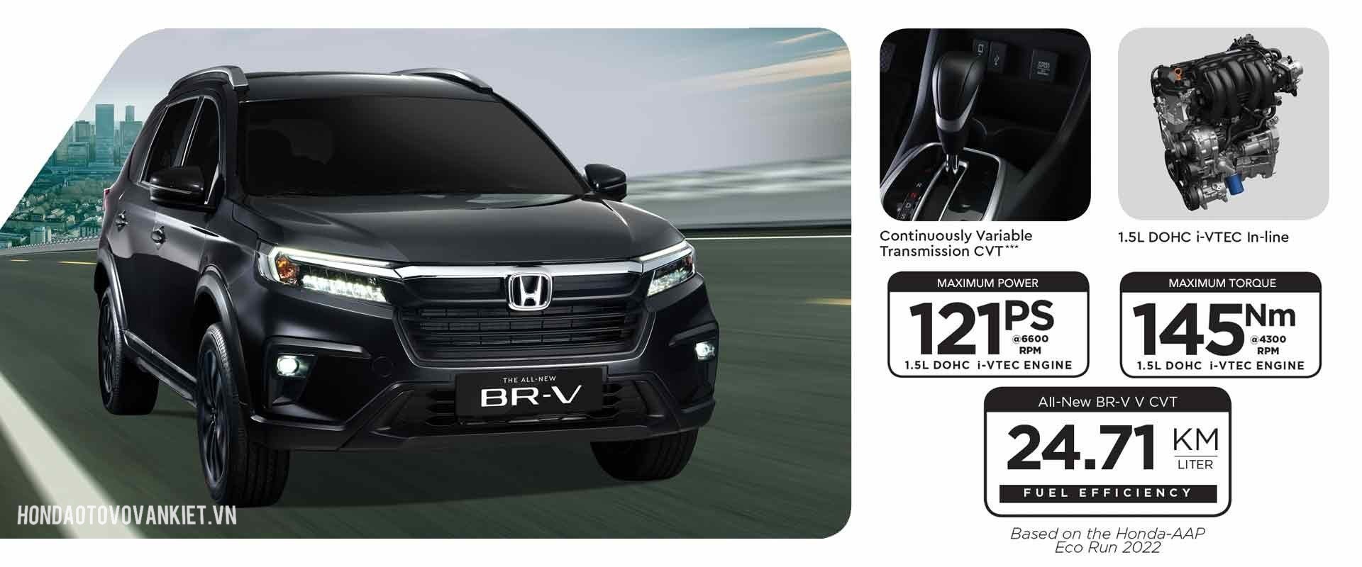 Honda BRV 2023 giá bán thông số đánh giá hình ảnh thực tế